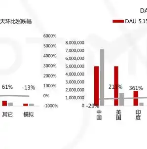 0.1折手游平台，揭秘0.1折手游平台，低成本畅玩热门游戏，你了解多少？