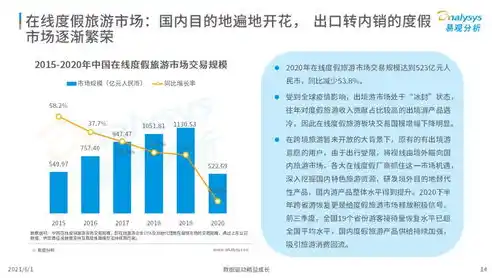 0.1折游戏平台，0.1折游戏平台，揭秘线上游戏市场的绿色通道