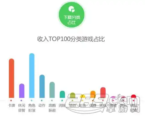 0.1折手游软件，探秘0.1折手游，揭秘低成本高收益的绿色手游市场