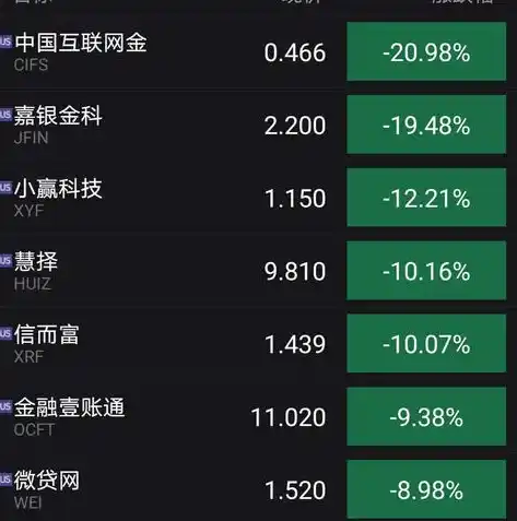 0.1折游戏平台，探秘0.1折游戏平台，揭秘如何以最低价享受顶级游戏体验