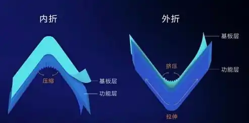 0.1折游戏平台，探秘0.1折游戏平台，如何在这个神秘的世界里畅游低价游戏海洋？