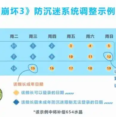 0.1折游戏充值平台，揭秘0.1折游戏充值平台，如何实现游戏消费的极致优惠？