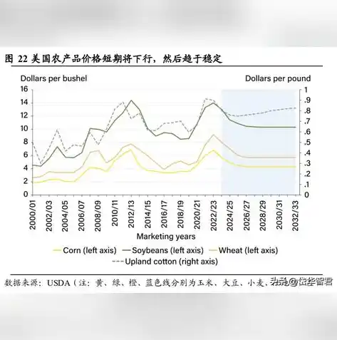 0.1折手游平台，揭秘0.1折手游平台，如何在激烈市场竞争中脱颖而出