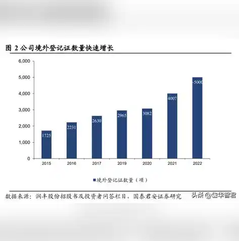 0.1折手游平台，揭秘0.1折手游平台，如何在激烈市场竞争中脱颖而出