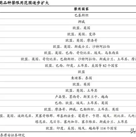 0.1折手游平台，揭秘0.1折手游平台，如何在激烈市场竞争中脱颖而出