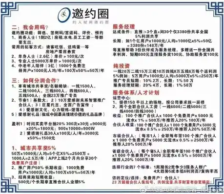 0.1折游戏是骗局吗，揭秘0.1折游戏，是骗局还是机遇？深度分析让你不再迷茫！