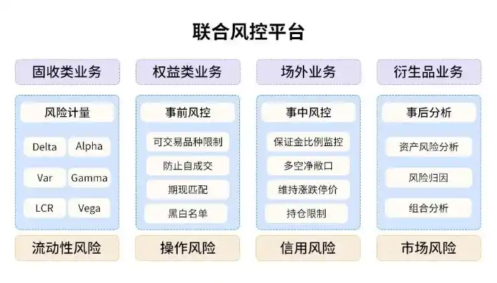 0.1折手游平台，揭秘0.1折手游平台，背后的商业逻辑与风险预警