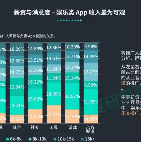 0.1折游戏平台，揭秘0.1折手游平台，如何让你用最少的钱玩到最好的游戏？