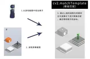 0.1折手游平台，揭秘0.1折手游平台，如何用极低价格享受优质游戏体验？