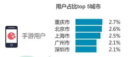 0.1折游戏平台，0.1折游戏盛宴，揭秘如何以最低价享受顶级游戏体验！