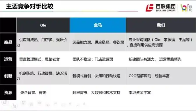 0.1折手游平台，探秘0.1折手游平台，低价狂欢的背后，是何种商业模式？