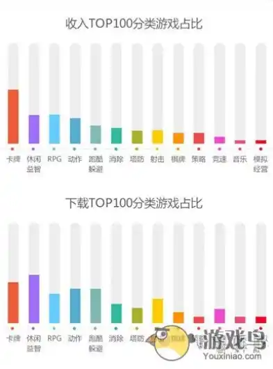 0.1折手游平台，探秘0.1折手游平台，低价狂欢的背后，是何种商业模式？