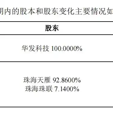 0.1折手游平台，揭秘0.1折手游平台，价格战背后的真相与风险