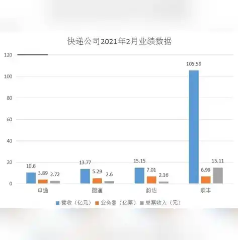 0.1折手游平台，揭秘0.1折手游平台，价格战背后的真相与风险