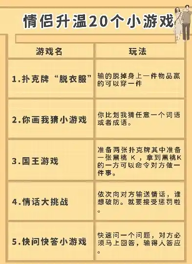 0.1折游戏套路，揭秘0.1折游戏攻略，白拿游戏，你也可以！