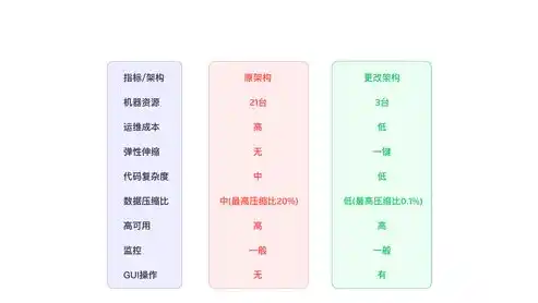 伏魔记0.1折平台，揭秘伏魔记0.1折平台，如何享受超值优惠，畅游游戏世界！