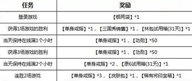 0.1折游戏套路，限时狂欢！0.1折游戏大放送，错过等一年！