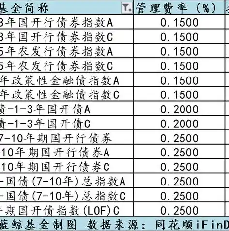 0.1折手游平台，揭秘0.1折手游平台，游戏玩家的新宠，还是一场风险游戏？