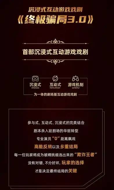 0.1折游戏是骗局吗，揭秘0.1折游戏真相，是骗局还是惊喜？深度剖析带你揭开神秘面纱