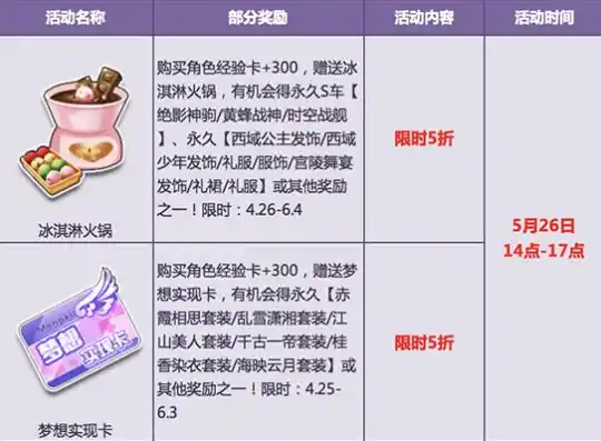 0.1折游戏推荐，限时抢购0.1折游戏狂欢盛宴，爆款低价来袭，错过等一年！