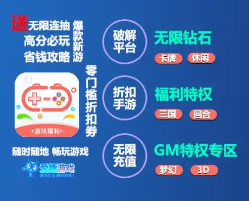 0.1折手游盒子，揭秘0.1折手游盒子，省钱攻略与安全风险并存，你敢尝试吗？