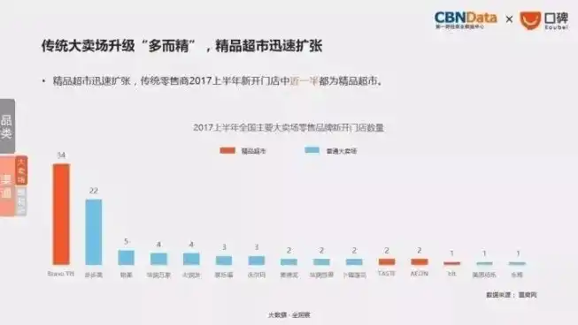 揭秘0.1折平台，消费新趋势下的购物革命