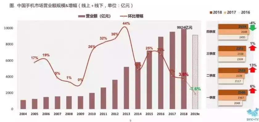 揭秘0.1折平台，消费新趋势下的购物革命