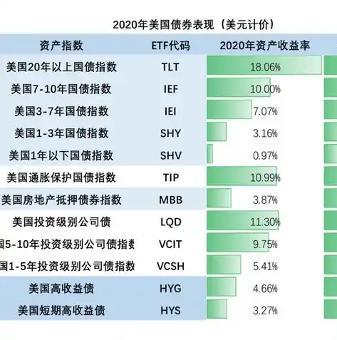 0.1折手游平台，揭秘0.1折手游平台，如何颠覆游戏行业，引领玩家狂欢