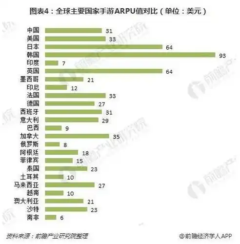 0.1折手游平台，揭秘0.1折手游平台，带你走进低成本游戏世界的秘密基地