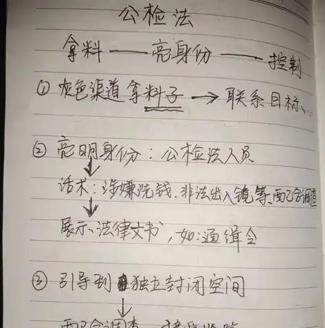 0.1折手游平台，揭秘0.1折手游平台，省钱玩家的福音还是虚假宣传？