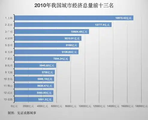 0.1折手游平台，揭秘0.1折手游平台，如何在激烈竞争中脱颖而出？