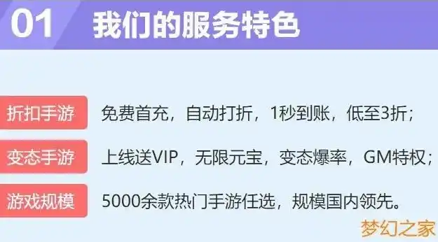 0.1折手游平台，0.1折手游平台，揭秘神秘优惠背后的真相与攻略