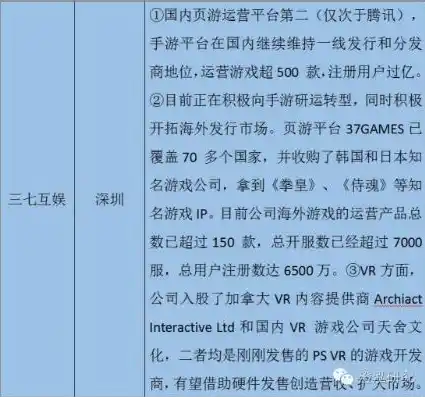 0.1折游戏是骗局吗，揭秘0.1折游戏真相，骗局还是良机？深度分析让你不再迷茫