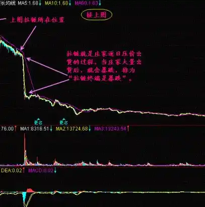 0.1折手游平台，揭秘0.1折手游平台，如何实现低价购游戏，还能赚钱？