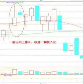 0.1折手游平台，揭秘0.1折手游平台，如何实现低价购游戏，还能赚钱？