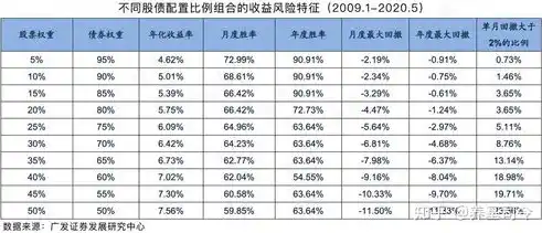 0.1折手游平台，揭秘0.1折手游平台，低成本高收益的秘密武器！