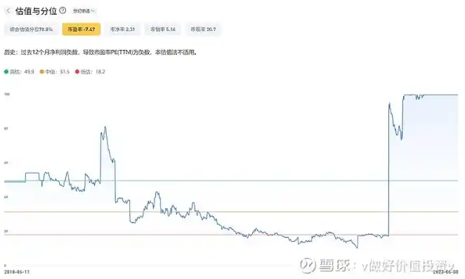 0.1折手游平台是真的吗，揭秘0.1折手游平台，是真的吗？深度剖析其运作模式与风险