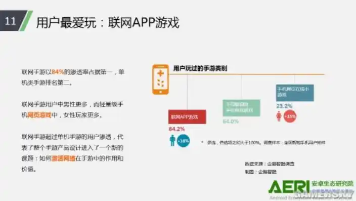 0.1折手游平台，揭秘0.1折手游平台，背后的商业逻辑与用户狂欢