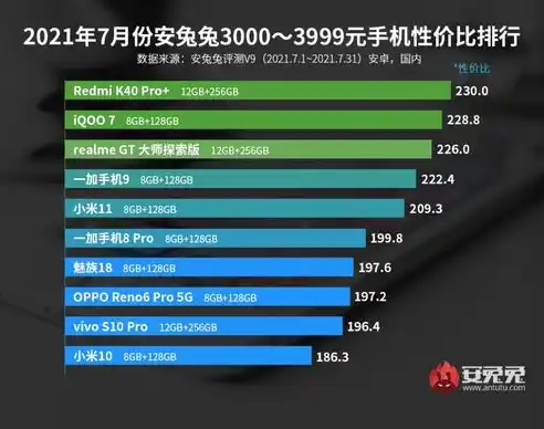 0.1折手游平台，探索0.1折手游平台，性价比之选，畅玩无界限！