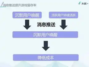 0.1折手游平台，揭秘0.1折手游平台，低成本畅玩，你的专属游戏天堂