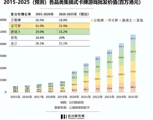 0.1折手游平台，探秘0.1折手游平台，低价狂欢背后的真相与风险