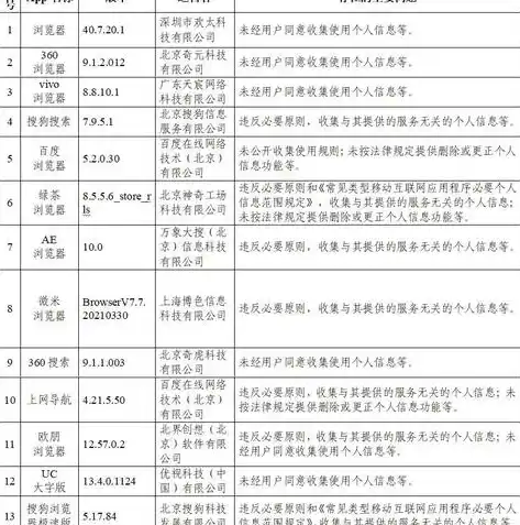 0.1折手游平台app排行榜，揭秘0.1折手游平台，盘点热门app排行榜，让你畅玩无忧！