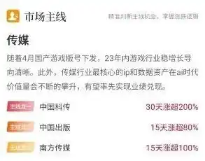 0.1折游戏平台是真的吗，揭秘0.1折游戏平台，真的存在吗？深度剖析其可信度及风险