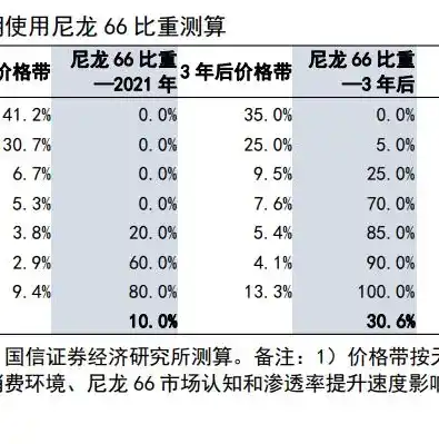 0.1折手游平台，揭秘0.1折手游平台，超低折扣背后的秘密与机遇