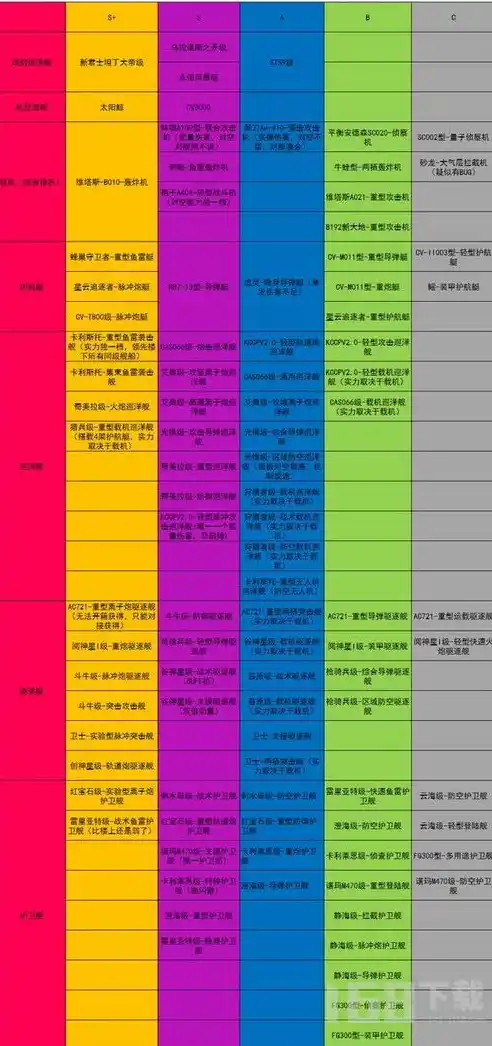 0.1折手游排行榜，揭秘0.1折手游排行榜，如何低成本享受高质量游戏体验？