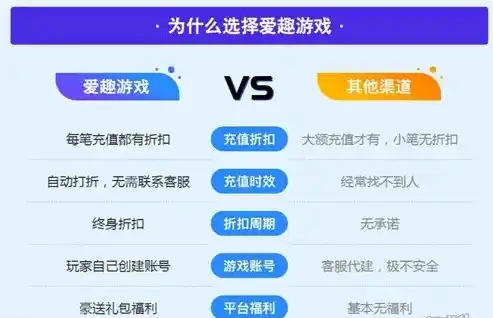 0.1折游戏平台，揭秘0.1折游戏平台，省钱攻略与游戏体验双重升级！