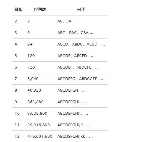 伏魔记0.1折平台，揭秘伏魔记0.1折平台，低成本畅玩经典，你还在等什么？