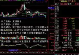 0.1折游戏玩爆，0.1折游戏狂欢盛宴，揭秘如何玩爆市场，轻松实现财富自由！