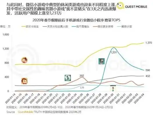 0.1折手游平台，揭秘0.1折手游平台，背后的真相与风险，你了解多少？