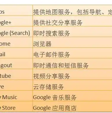 0.1折游戏平台，揭秘0.1折游戏平台，如何让你在游戏中畅游无阻？